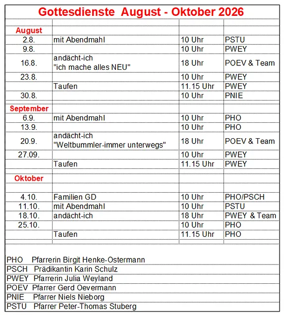 Gottesdienstplan April bis Juni 2025